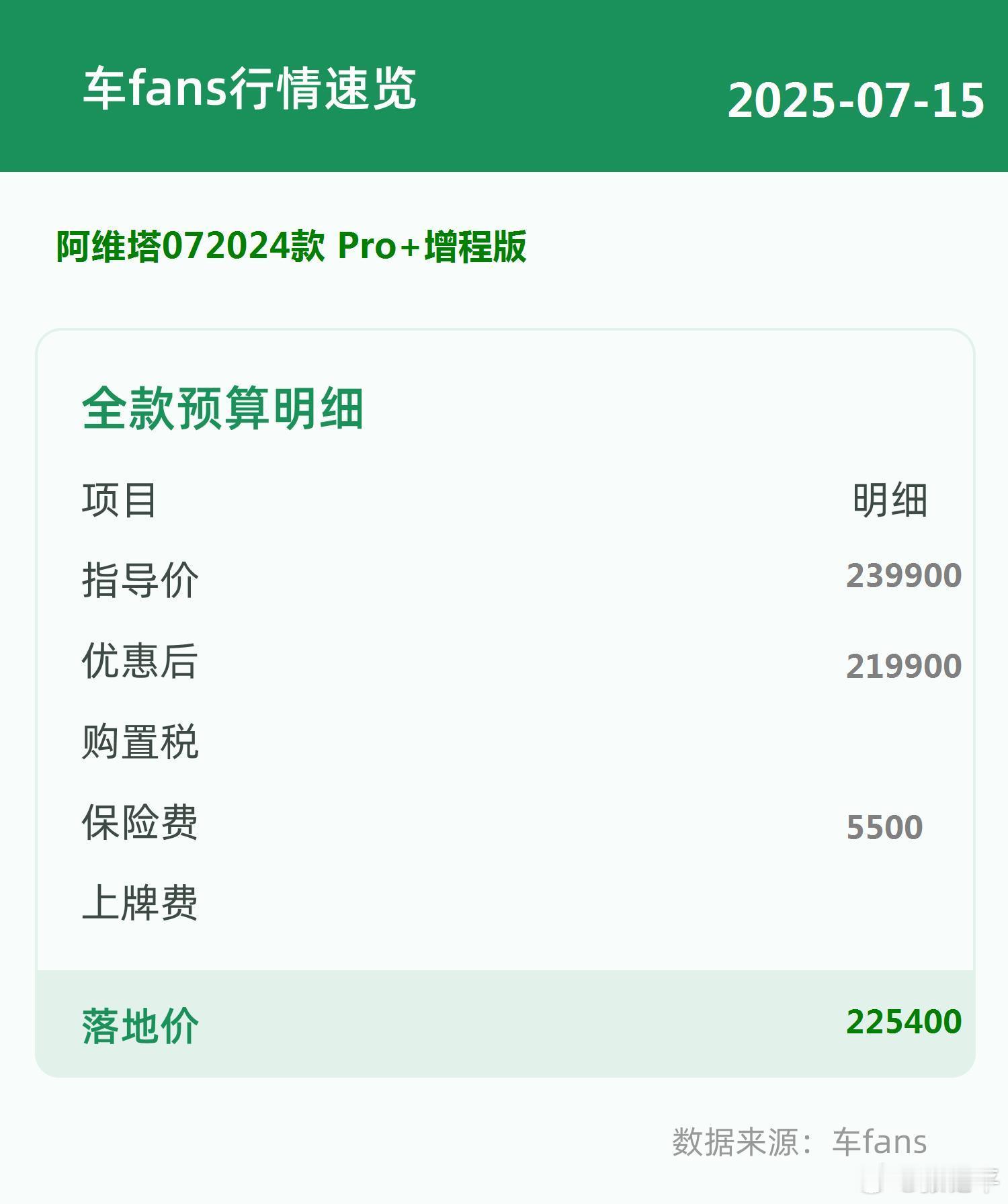 车fans买车情报阿维塔072024款Max增程版，指导价239900，目