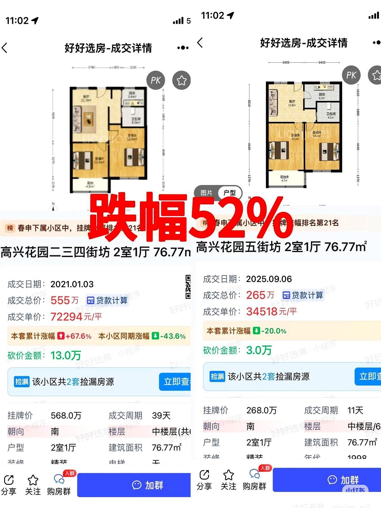 房价腰斩一半是啥感觉？上海高兴花园那套70平的房子，巅峰时敢喊550万，现在成