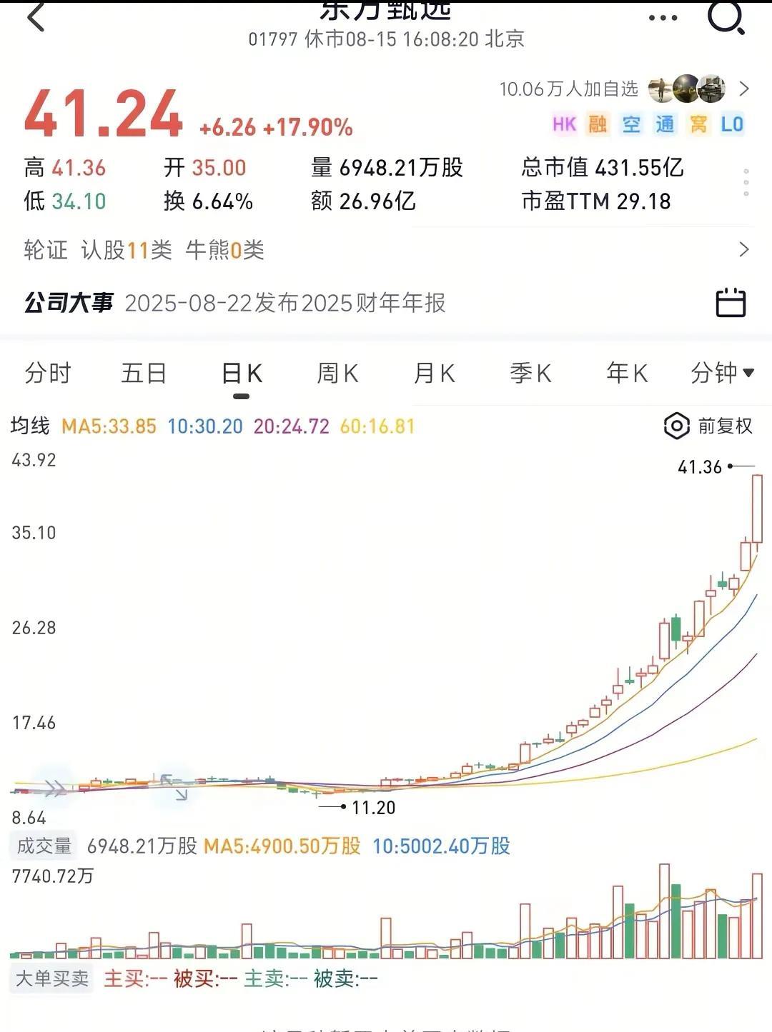 终于找到了罗永浩最近频频在网上发文讨论热点话题的原因，先是杨景媛的事情，然后又是