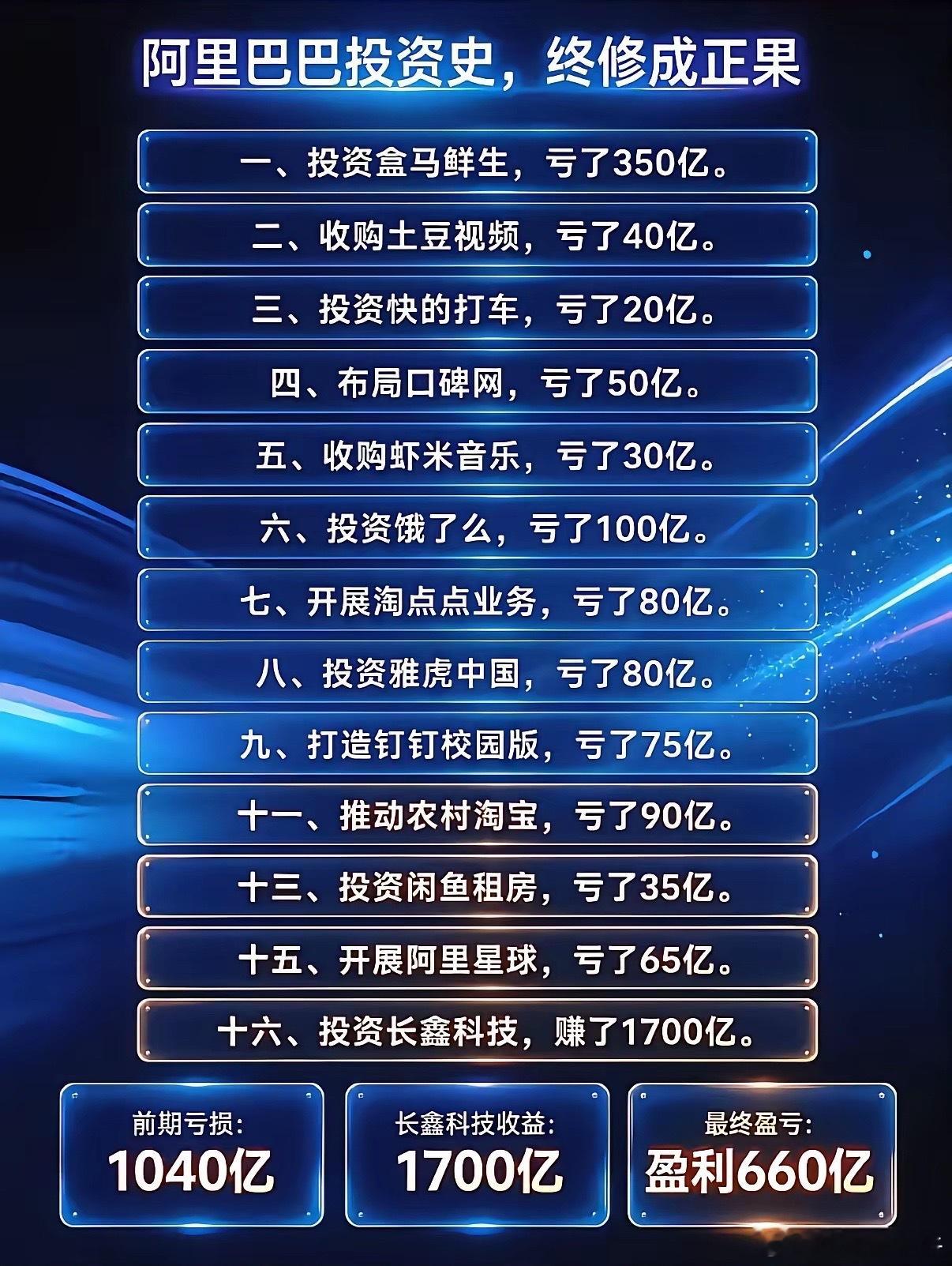 媒体狂吹阿里投资长鑫大赚1700亿。对此我想说：1、还有三年禁售期，等解禁卖掉时