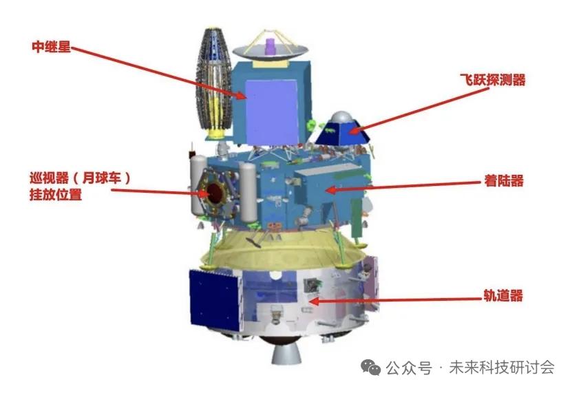2月24日，据社交网站报道，近日，国家载人航天办公室公布了嫦娥七号在2026年8