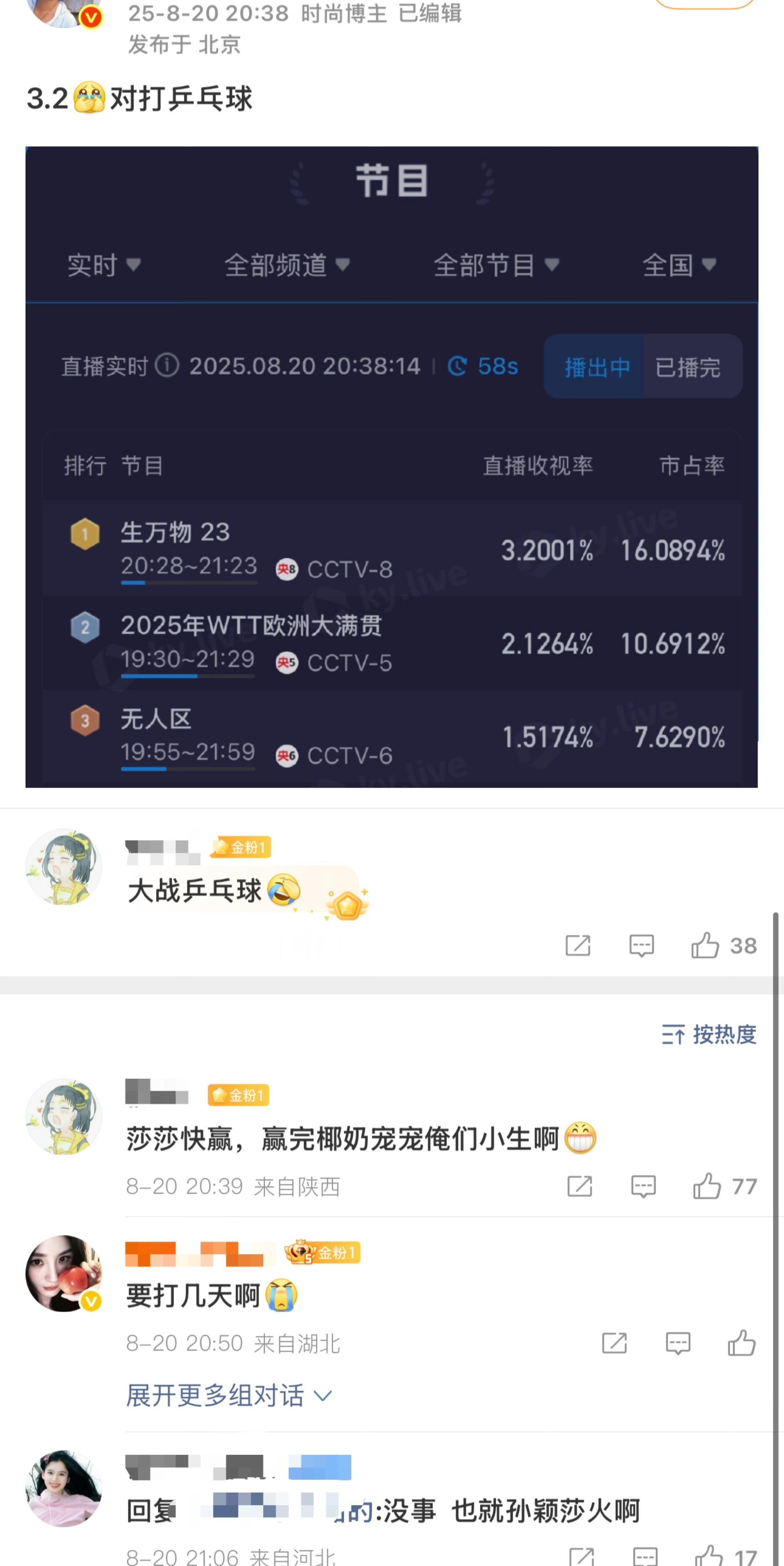 孙颖莎大战宁绣绣（不是[笑着哭]）中老年观众们要先看完莎莎再看电视剧[大笑]（