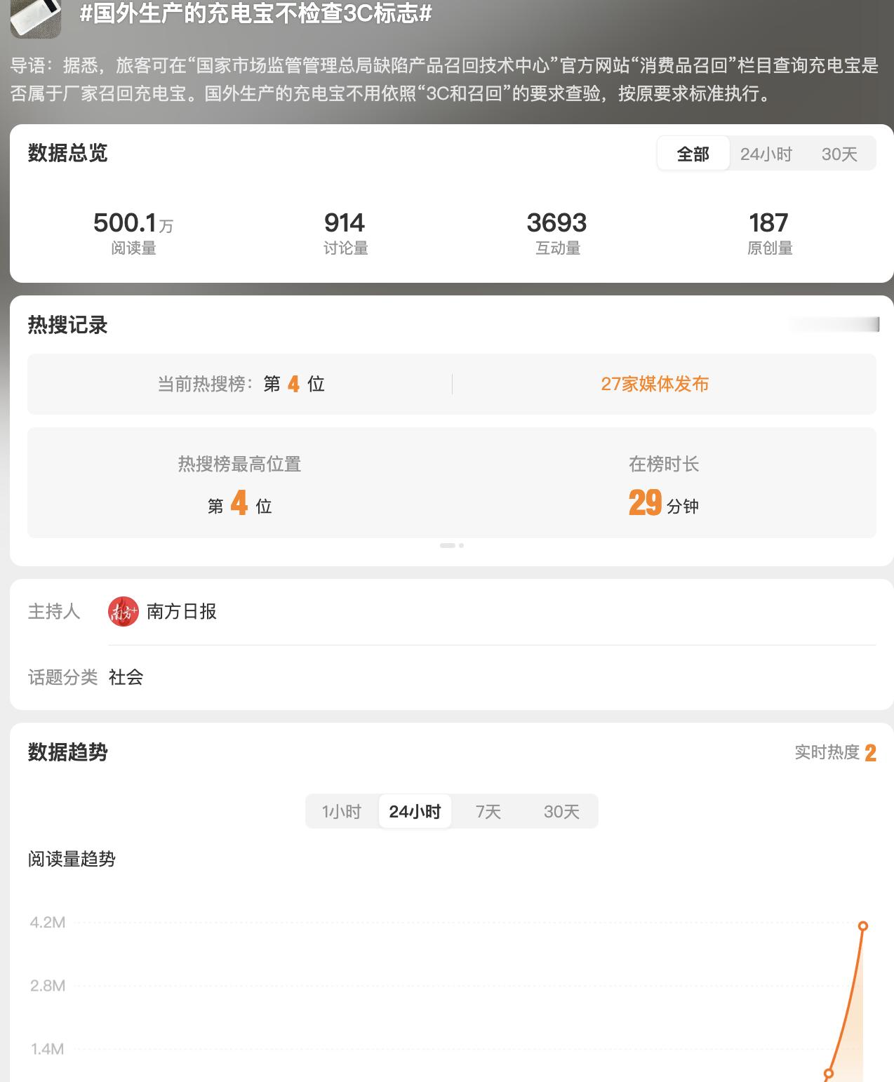 国外生产的充电宝不检查3C标志这个话题一出，相信很多人都会直接开骂的，骂完可能