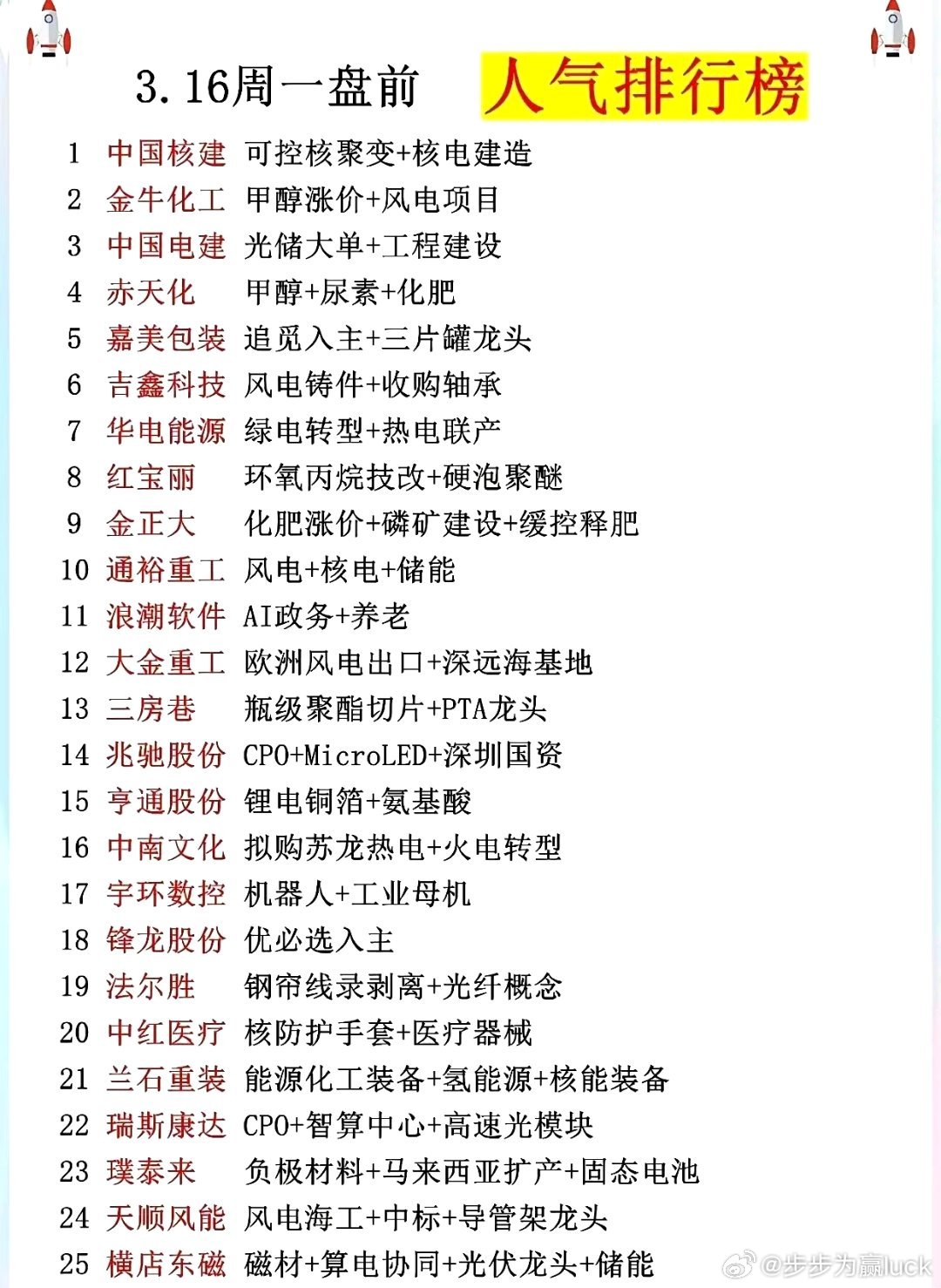 人气排行榜，就是接盘榜财经﻿股票