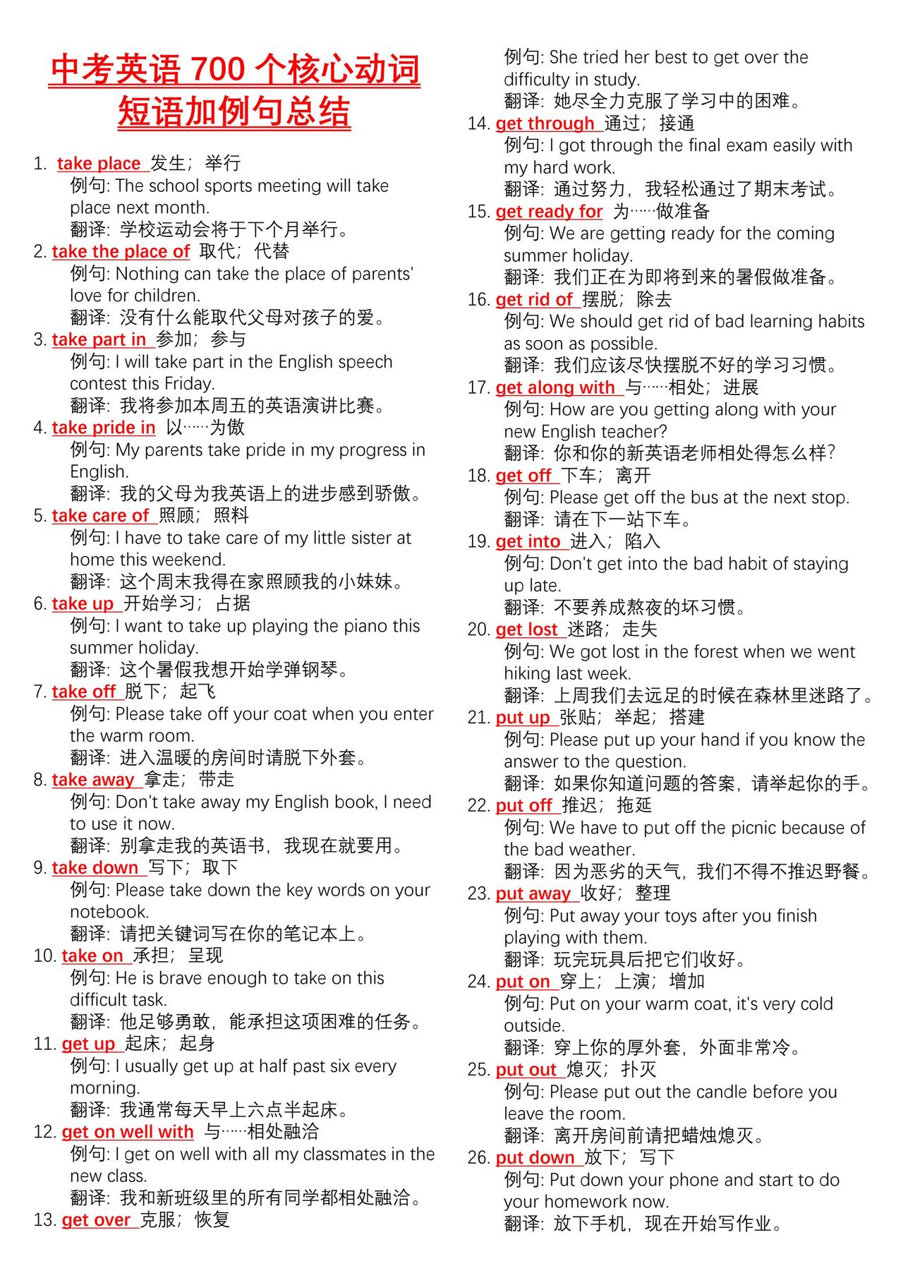 中考英语700组核心动词短语➕例句总结。学好英语最简单高效的方法不是背单词而是背