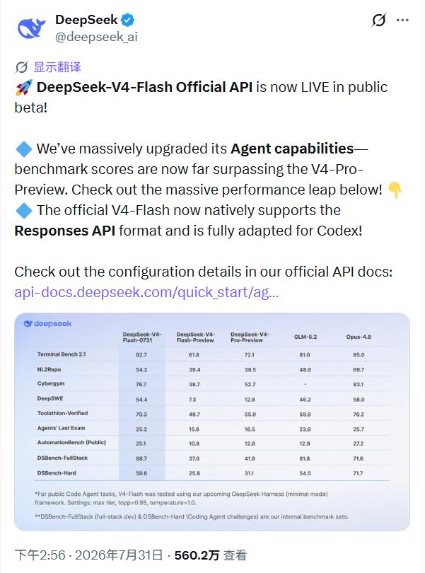 我喜欢DeepSeek的做事方式。没有持续不断的炒作。没有每隔两周就做