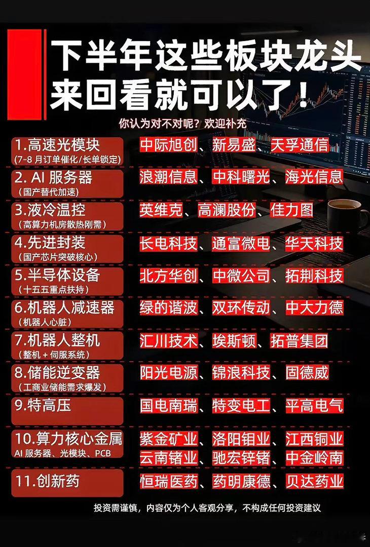 下半年投资指南：11大板块龙头股，快来收藏！下半年投资机会来了，给大家分享11大