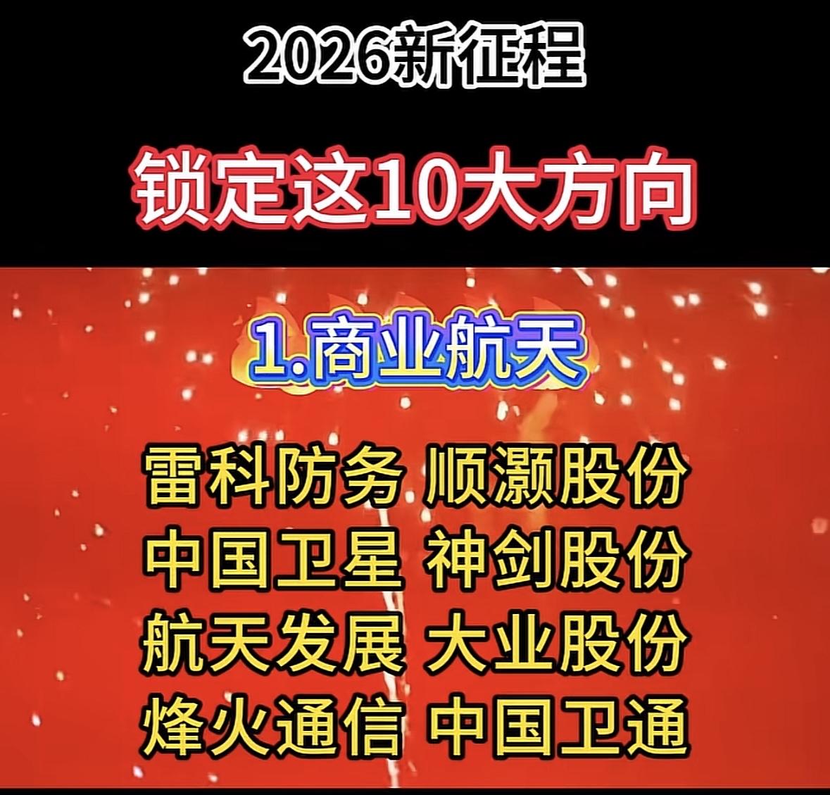 2026新征程，锁定10大生物医药方向！