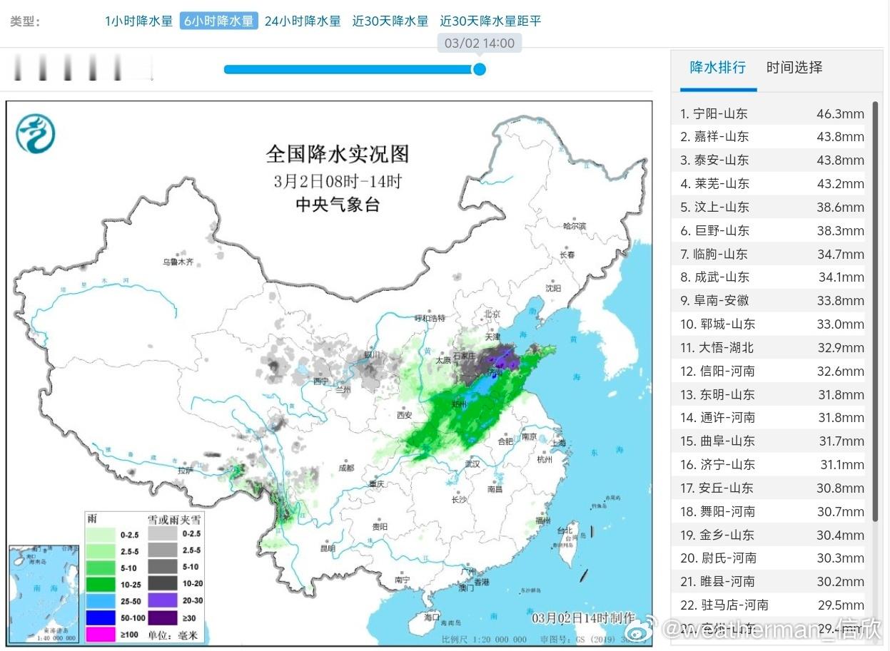 山东3月开局就迎暴雪今天08-14时，山东是冷暖交锋最激烈的区域，在6小时降