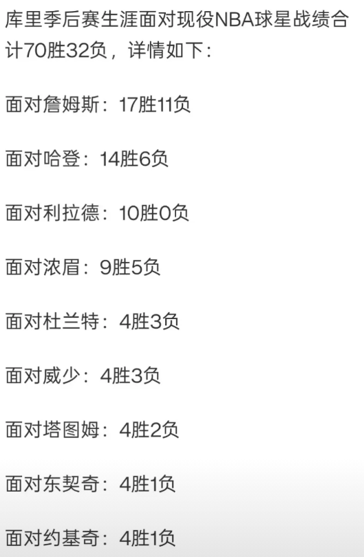 库里还是强啊！美国媒体统计了库里对阵当今nba球星季后赛的战绩，总战绩达到了7