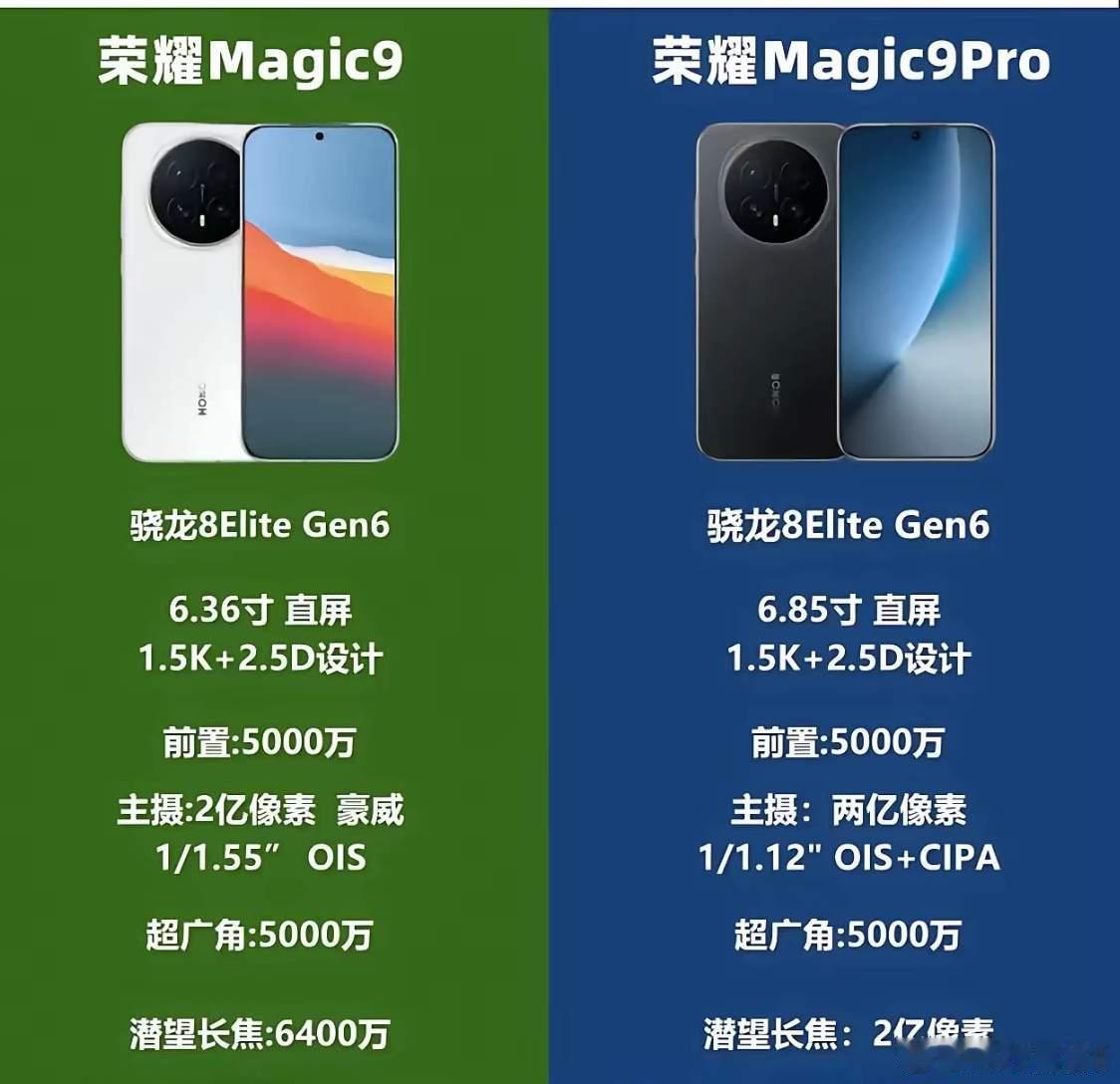 新款荣耀Magic9系列爆料新鲜出炉！标准版做6.36英寸小巧直屏，配八千毫安大