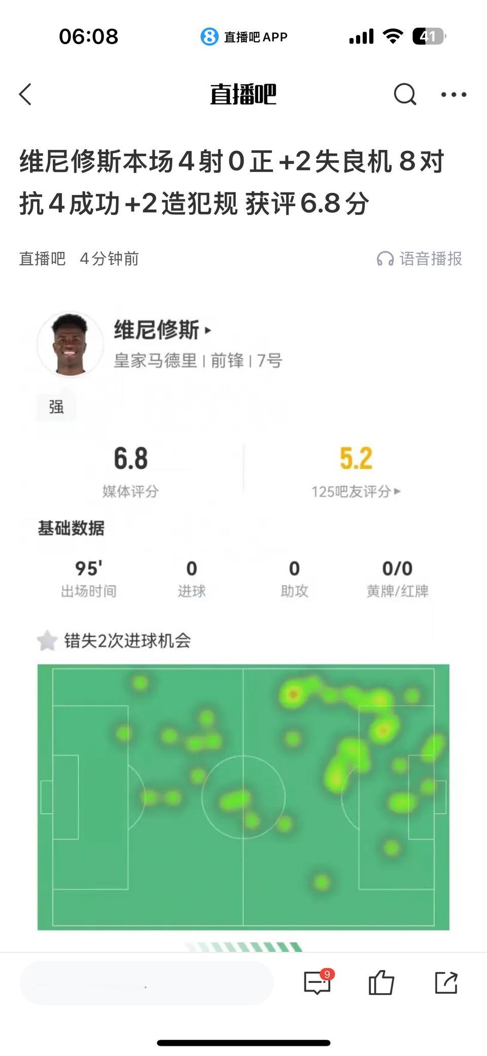 威尼修斯是真的比不过姆巴佩。今天国王杯就能证明，威尼修斯太差。而皇马要是