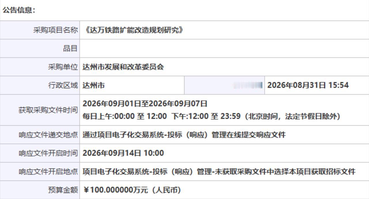 一条铁路逼近极限！达万铁路启动扩能，成渝“东出”通道大升级对于川东北和渝东北的