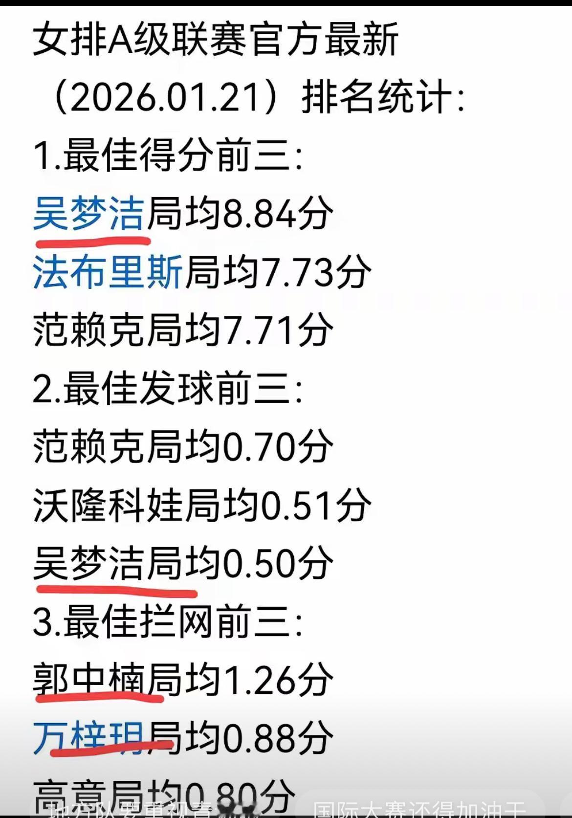 女排联赛江苏女排与天津女排的比赛下午3点半开始。天津女排与江苏女排相比，最大的