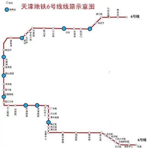 ‌天津地铁6号线天津地铁6号线‌目前运营区间为‌南孙庄站至渌水道站‌，共设‌