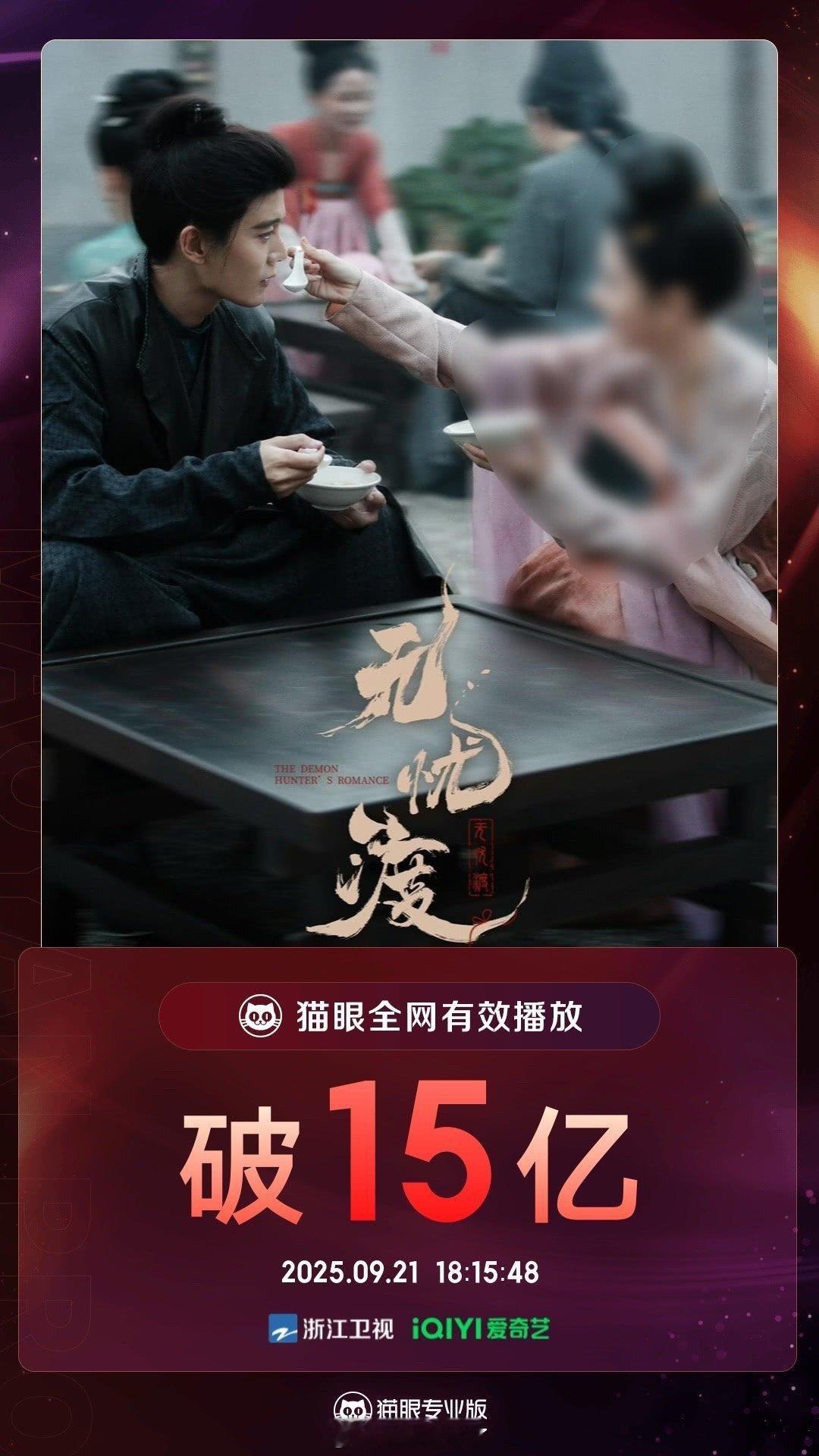 恭喜任嘉伦《无忧渡》猫眼累积播放量破15亿，猫眼灯塔均已突破15亿，且每天以一百