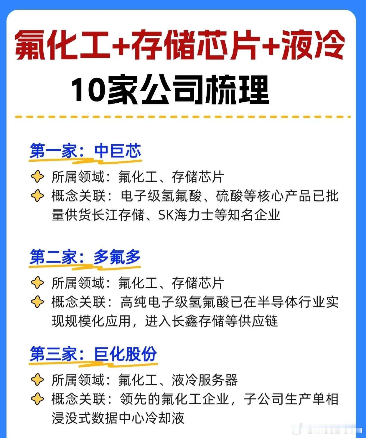 氟化工+存储芯片+液冷：10家核心公司深度梳理以下是围绕氟化工、存储芯片、液冷三