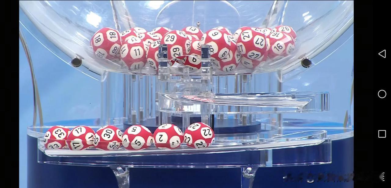 今天双色球选号思路分享上期开出4大1小，奇偶各半，质合各半，小尾主导，本期怎