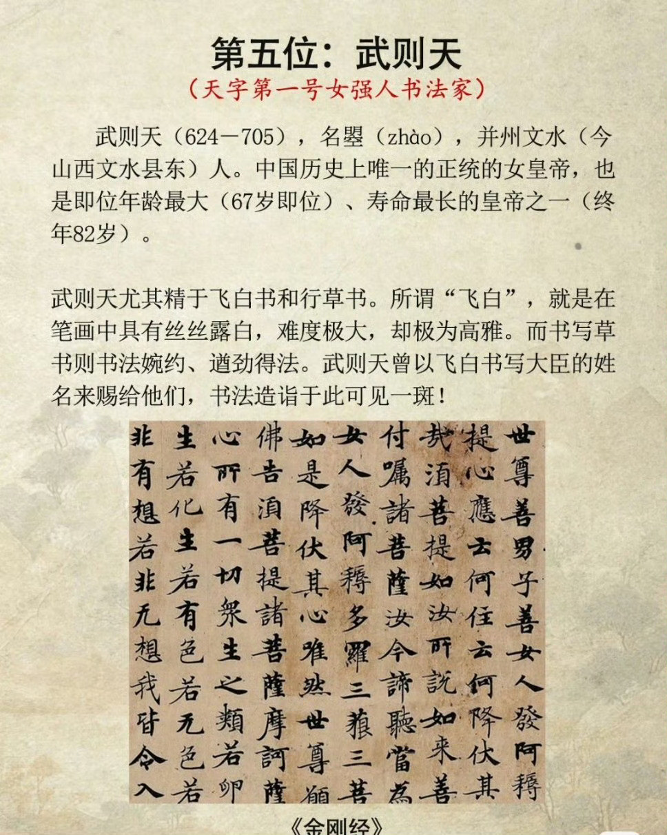 古代知名女书法家，你知道都有谁吗？