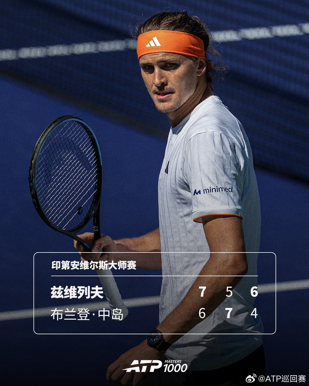 六战全胜💯ATP1000印第安维尔斯大师赛第三轮，4号种子兹维列夫鏖战三盘，