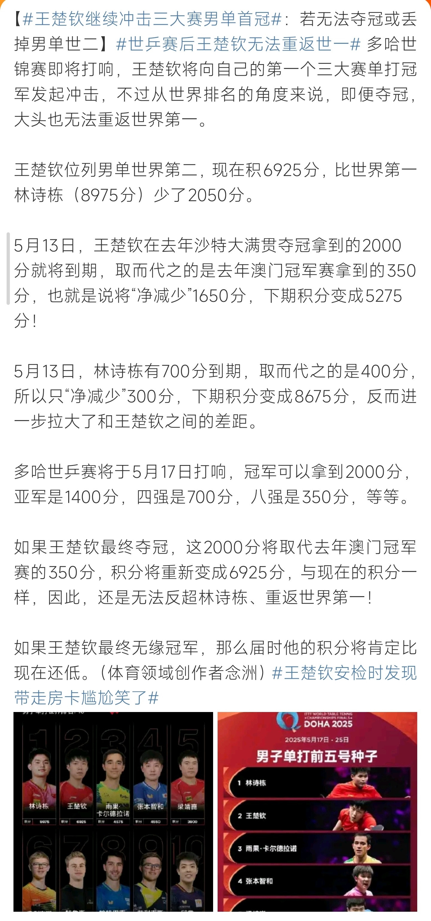 世乒赛后王楚钦无法重返世一现在世一是谁呢？你知道嘛​​​