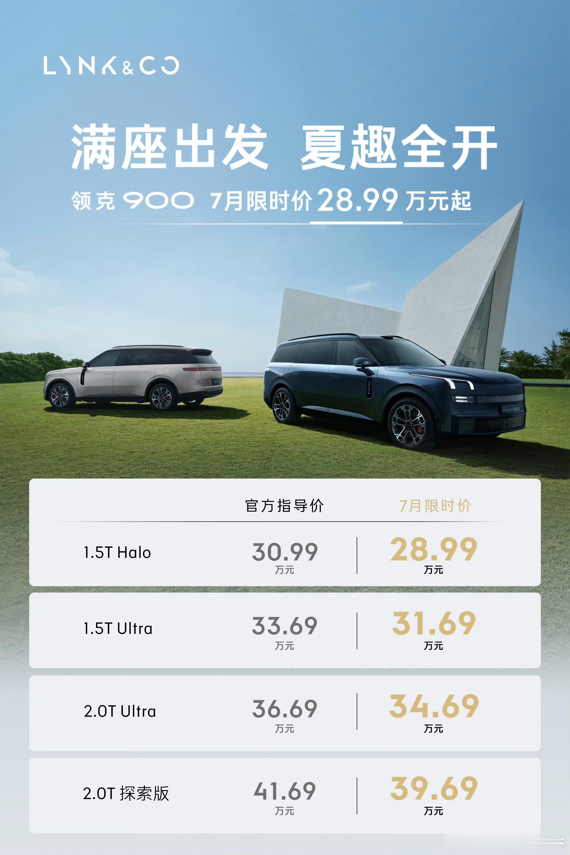进入7月有些品牌喊停限时价了，有些品牌无缝衔接上了限时价[doge]领克900