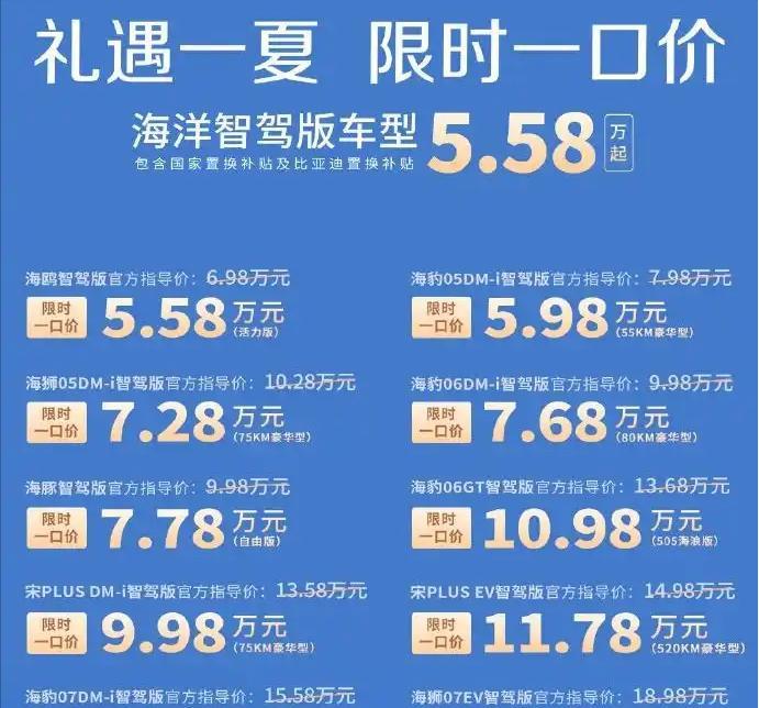 不要怀疑比亚迪的实力，更不要怀疑比亚迪直降5.3万的动机，迪子就是要用实力碾压抢
