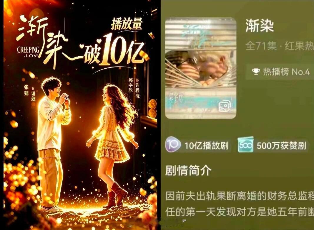 恭喜郭宇欣《渐染》上线九天播放量破十亿！