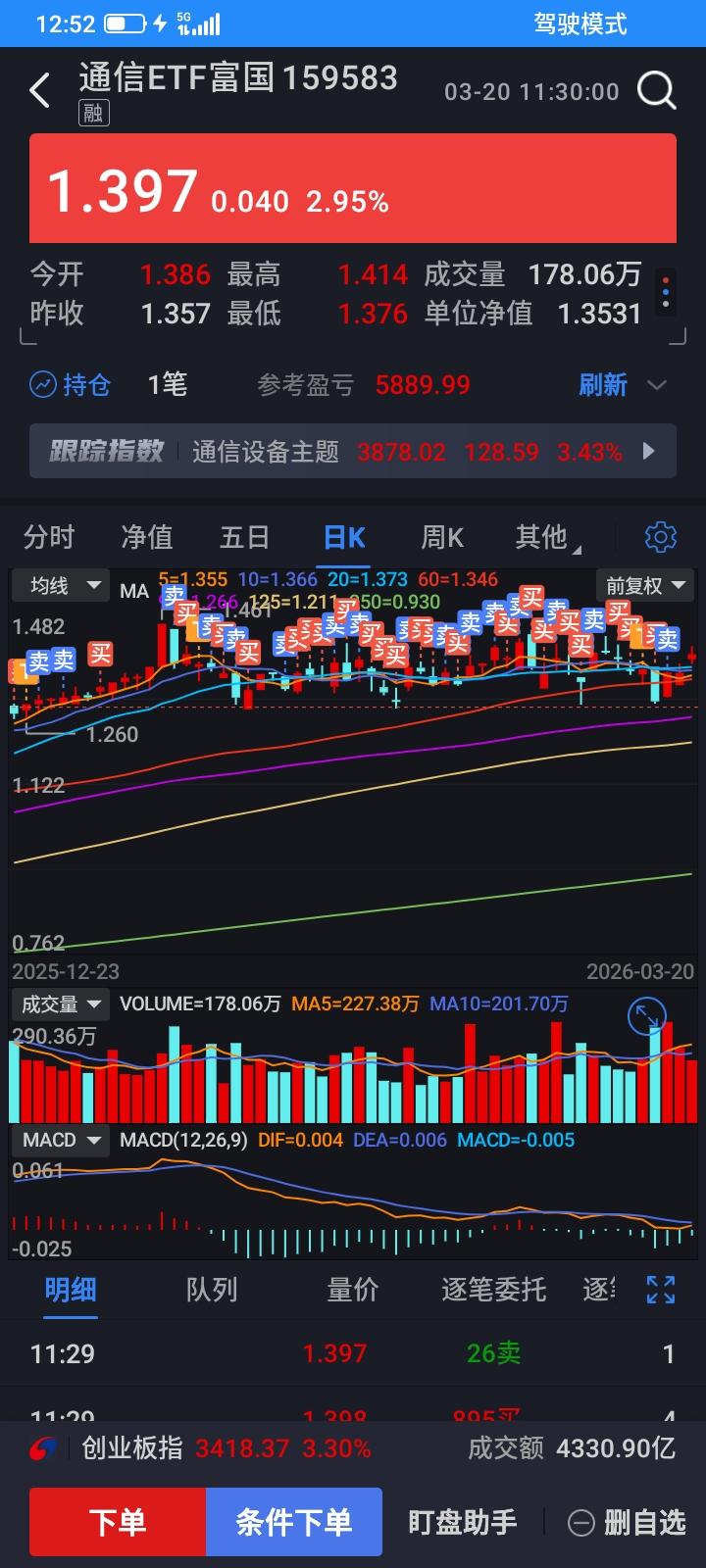 2026.03.20，撑死胆大的饿死胆小的，穷人思维，一辈子都注定发不了财，3月