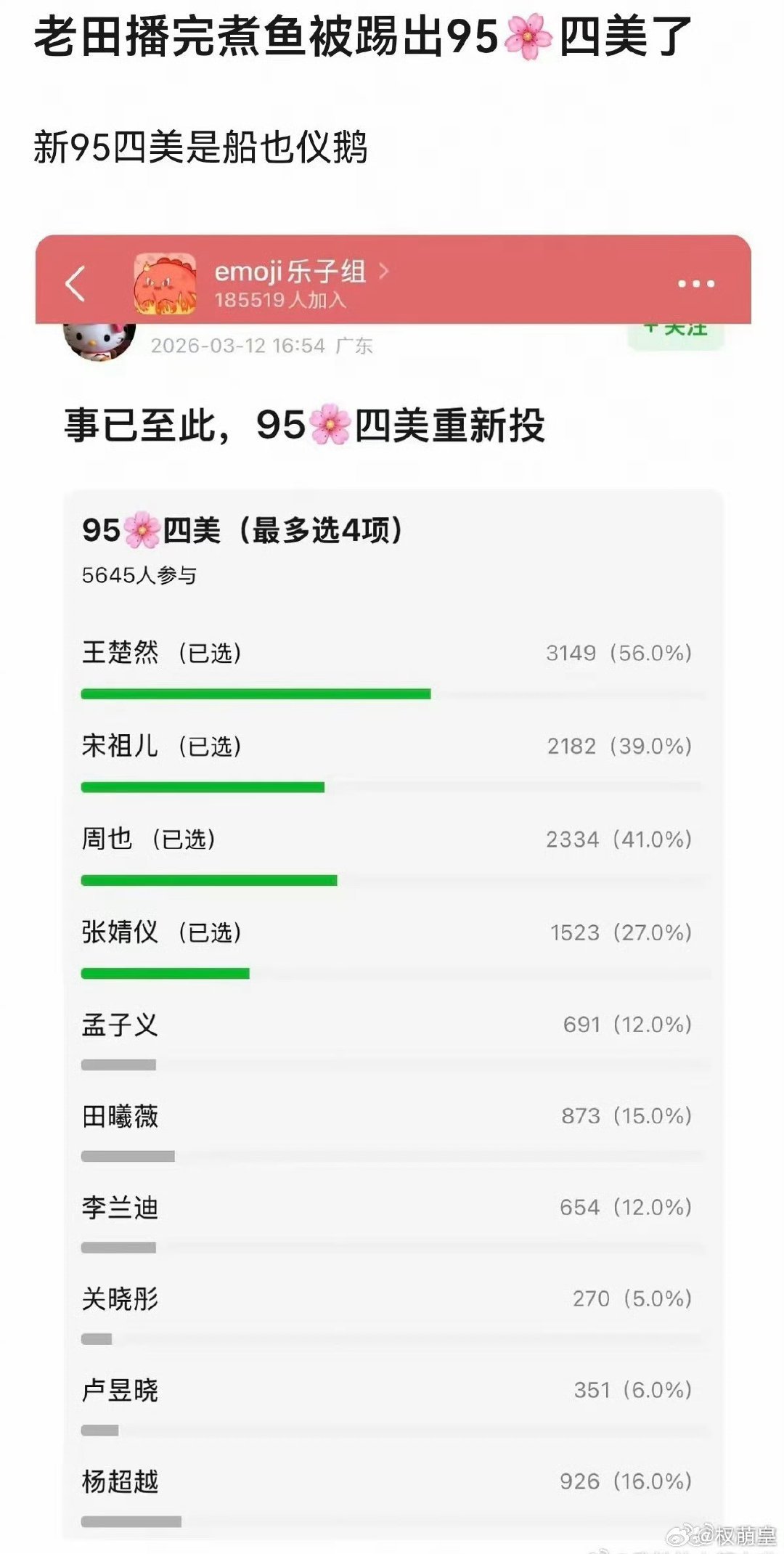 田曦薇逐玉不是很🔥？怎么没上桌