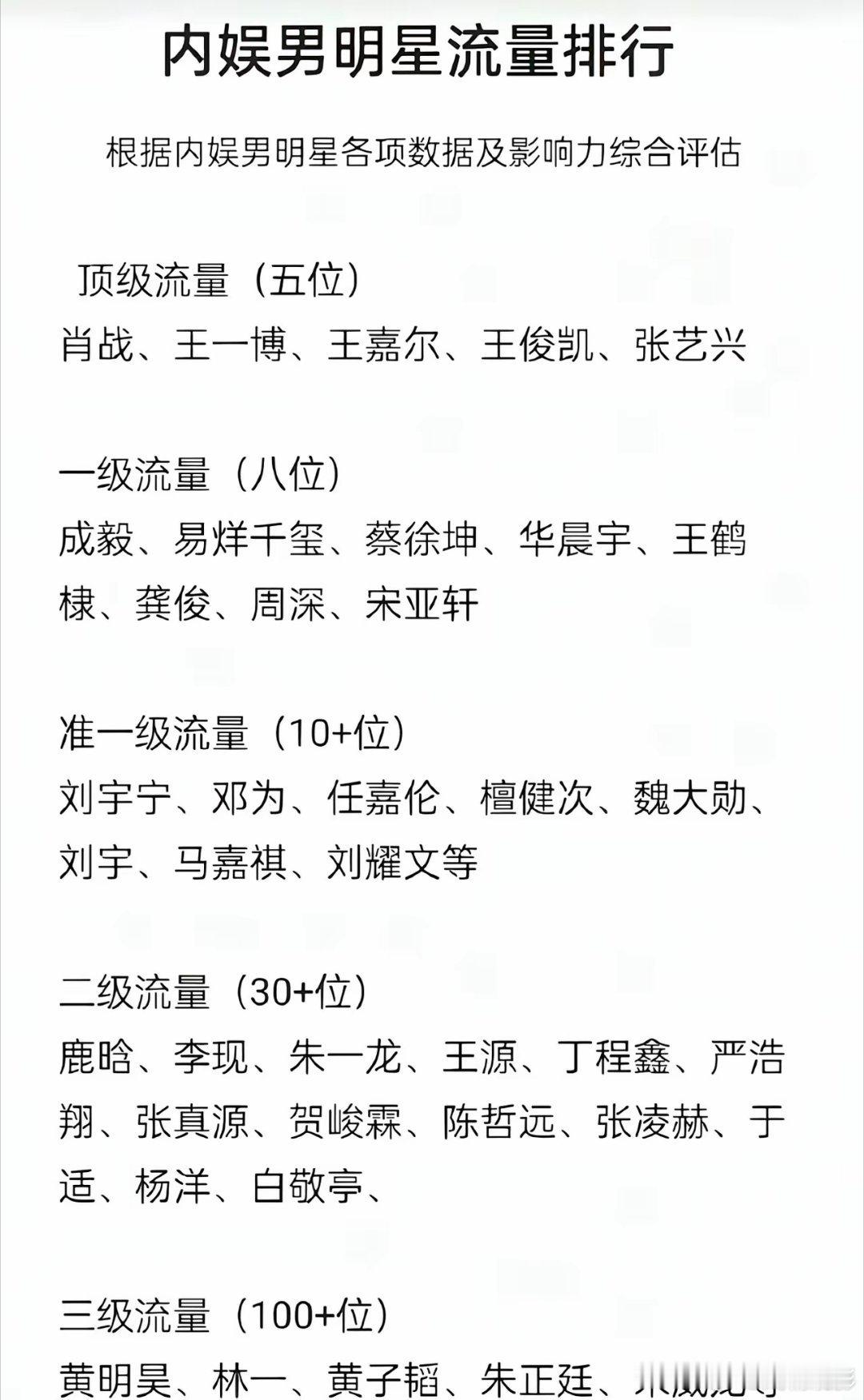 娱乐圈又曝大瓜！知名娱乐博主张小寒又放猛料，这瓜很炸裂！几个关键词：男顶流，隐婚
