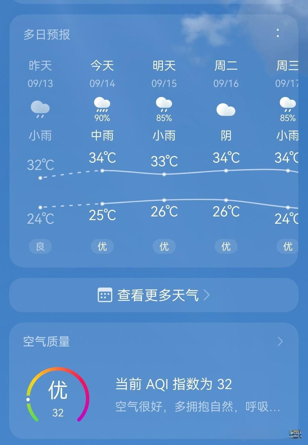 上海的天气怎么变成这样了呢？都说一场秋雨一场寒，昨天傍晚就开始下雨直至晚上10