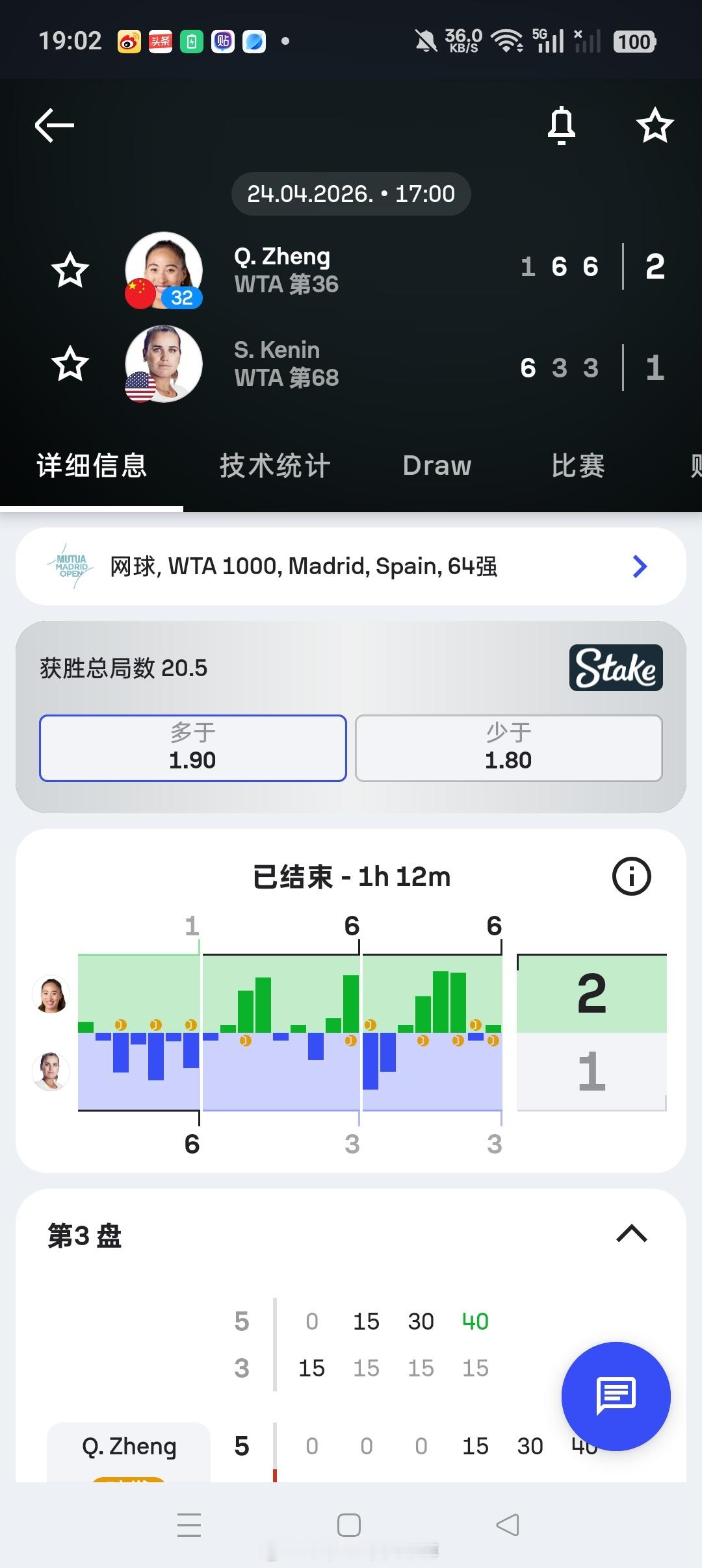 【WTA1000🇪🇸马德里】女单第二轮🇨🇳32号种子郑钦文1-6/6-3