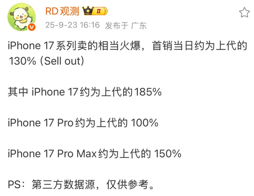 安卓最大的威胁来了，标准版iphone17首销约为上代的185％，这就相当恐怖了