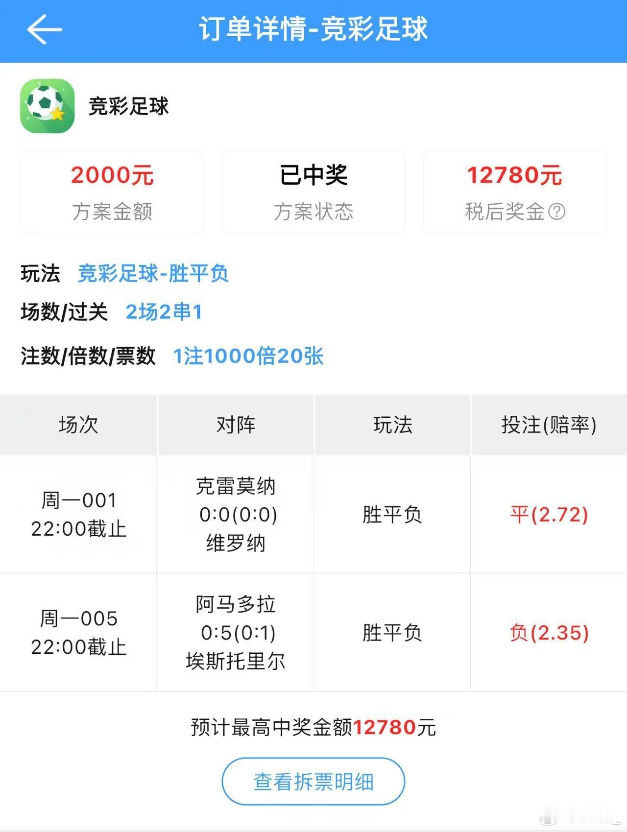 大哥6倍收1.2万！