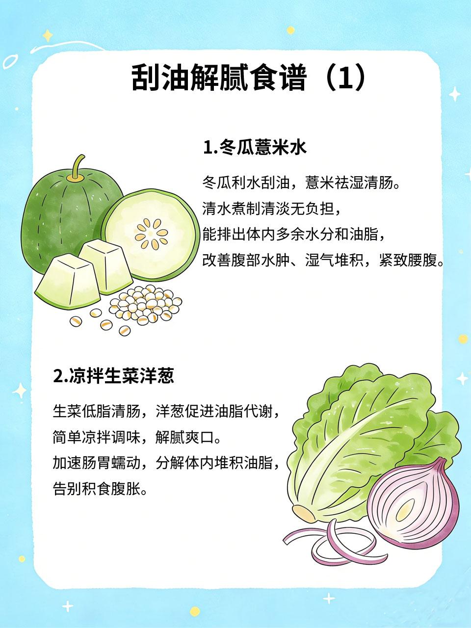刮油解腻食谱，吃完肚子立马平了日常大吃大喝、重油重食😋，容易导致肠胃积食、腹
