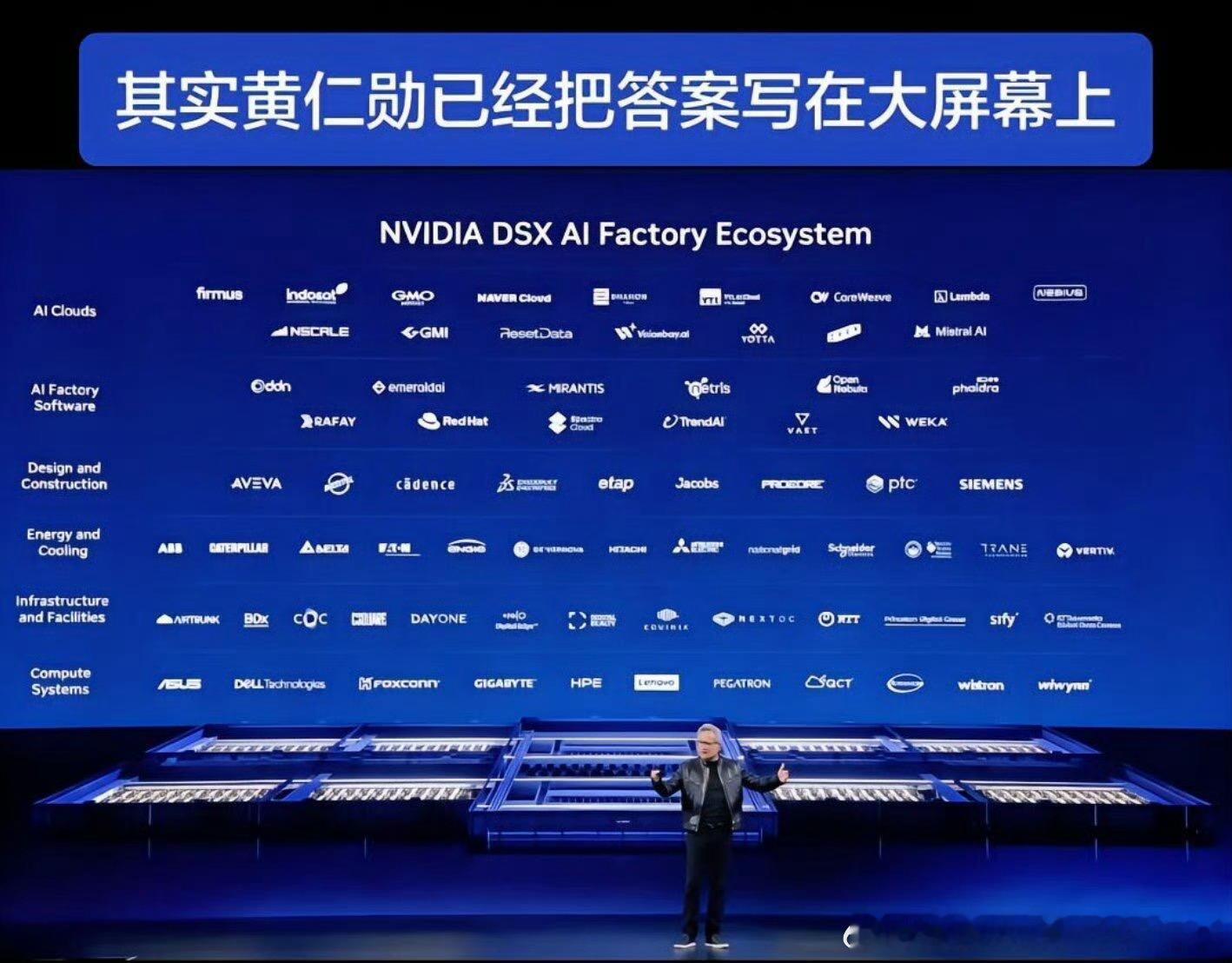 英伟达黄仁勋昨天2小时演讲未来10年谁最赚钱?他说三条主线：第1条AI算力基础设