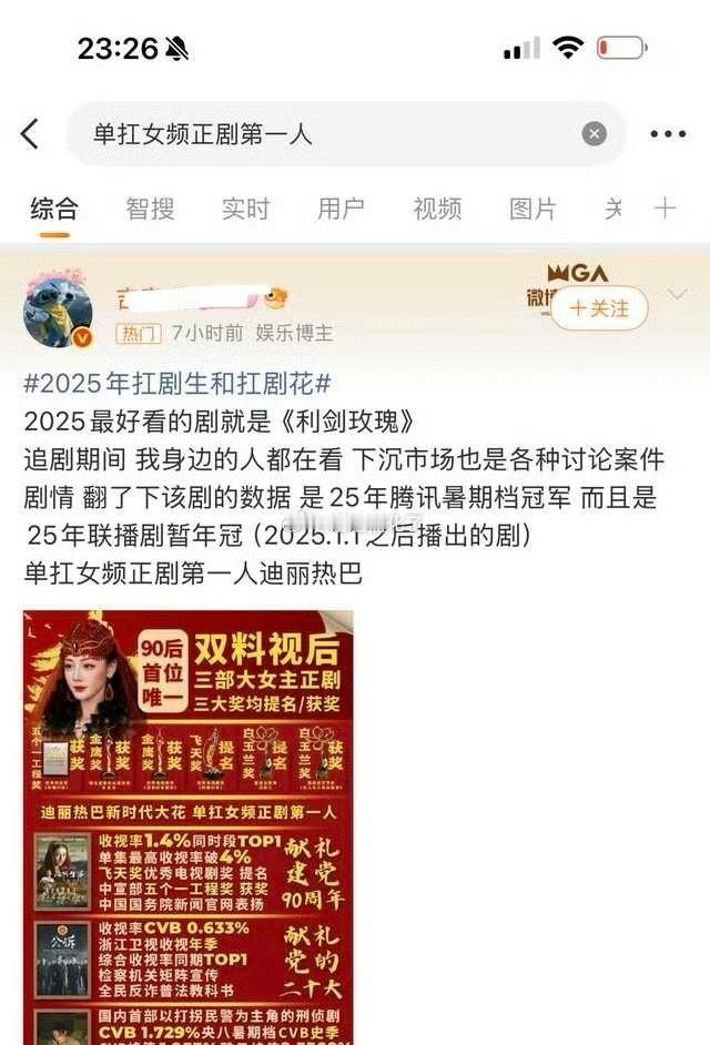 迪丽热巴粉丝真会吹[捂脸哭]​​​