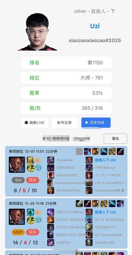 瘾大无需多言！时隔五天Uzi再次登上韩服帐号Rank，卢锡安赢下后，又开了一把薇