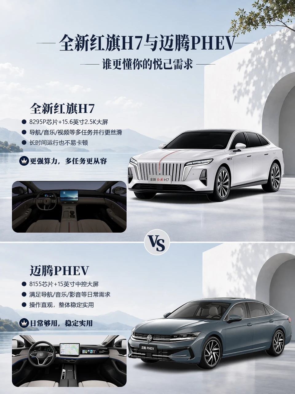 全新红旗H7与迈腾PHEV谁更懂你的悦己需求？