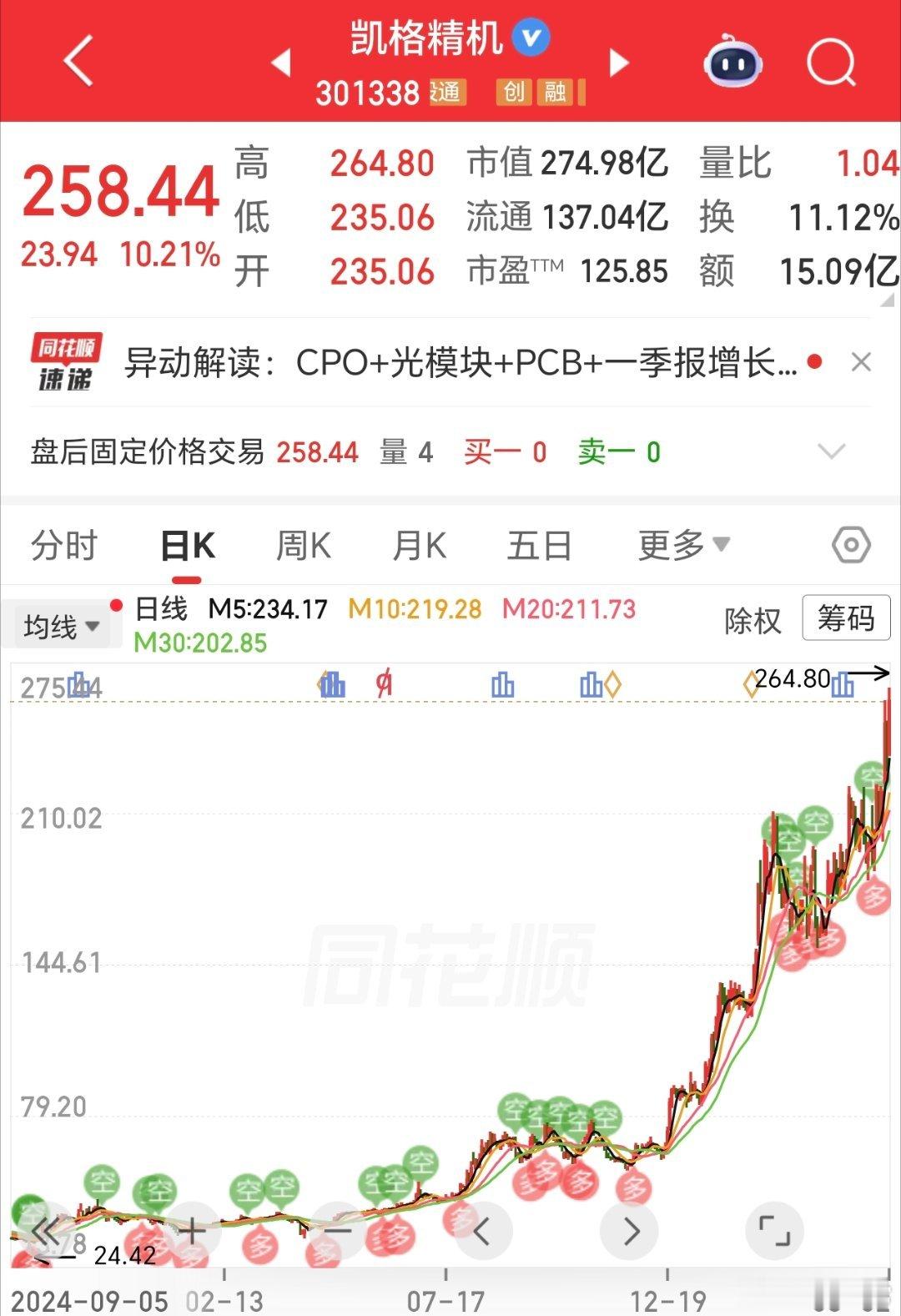 守得住寂寞，才看得见繁华。