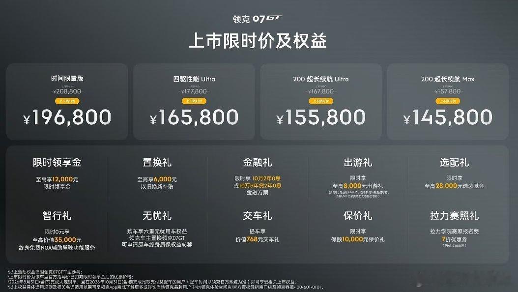 这个外形真不错，尺寸刚刚好，那些动不动5米真难绷，唯一遗憾就是没有纯电版本贴地飞
