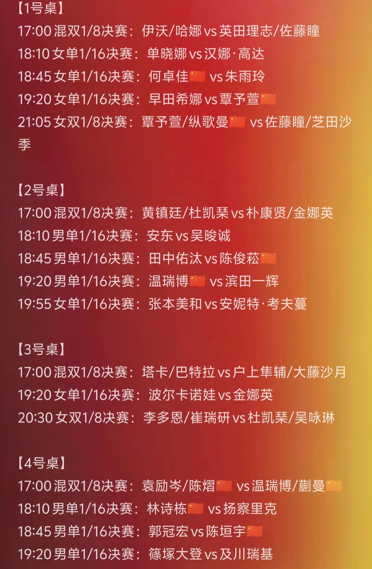 WTT萨格勒布常规挑战赛，今天（6月11日）进入到正赛阶段。方博没有突破资格