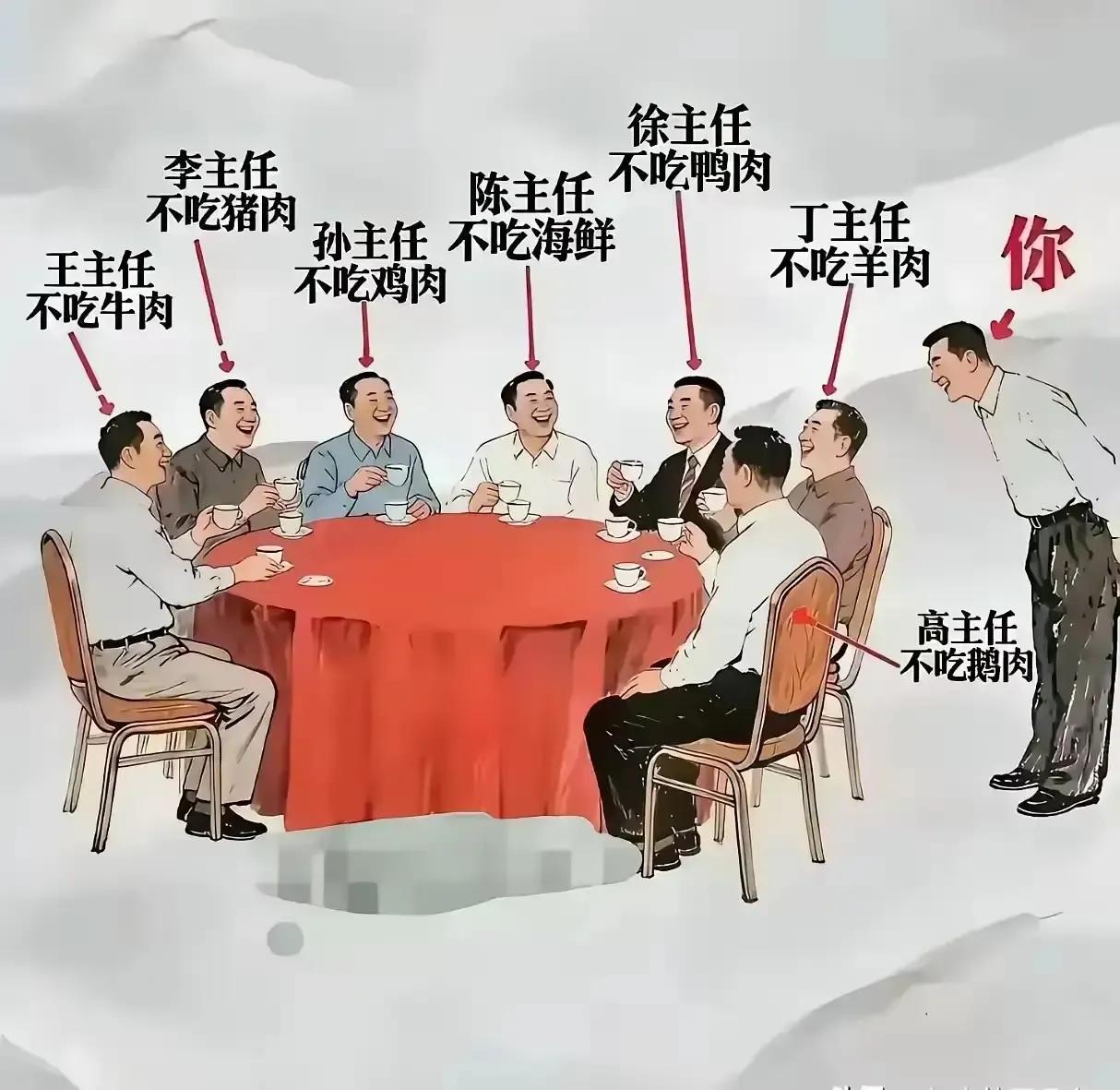 如果让你当老板，你要怎么上菜老板要懂的事会是满汉全席嘛