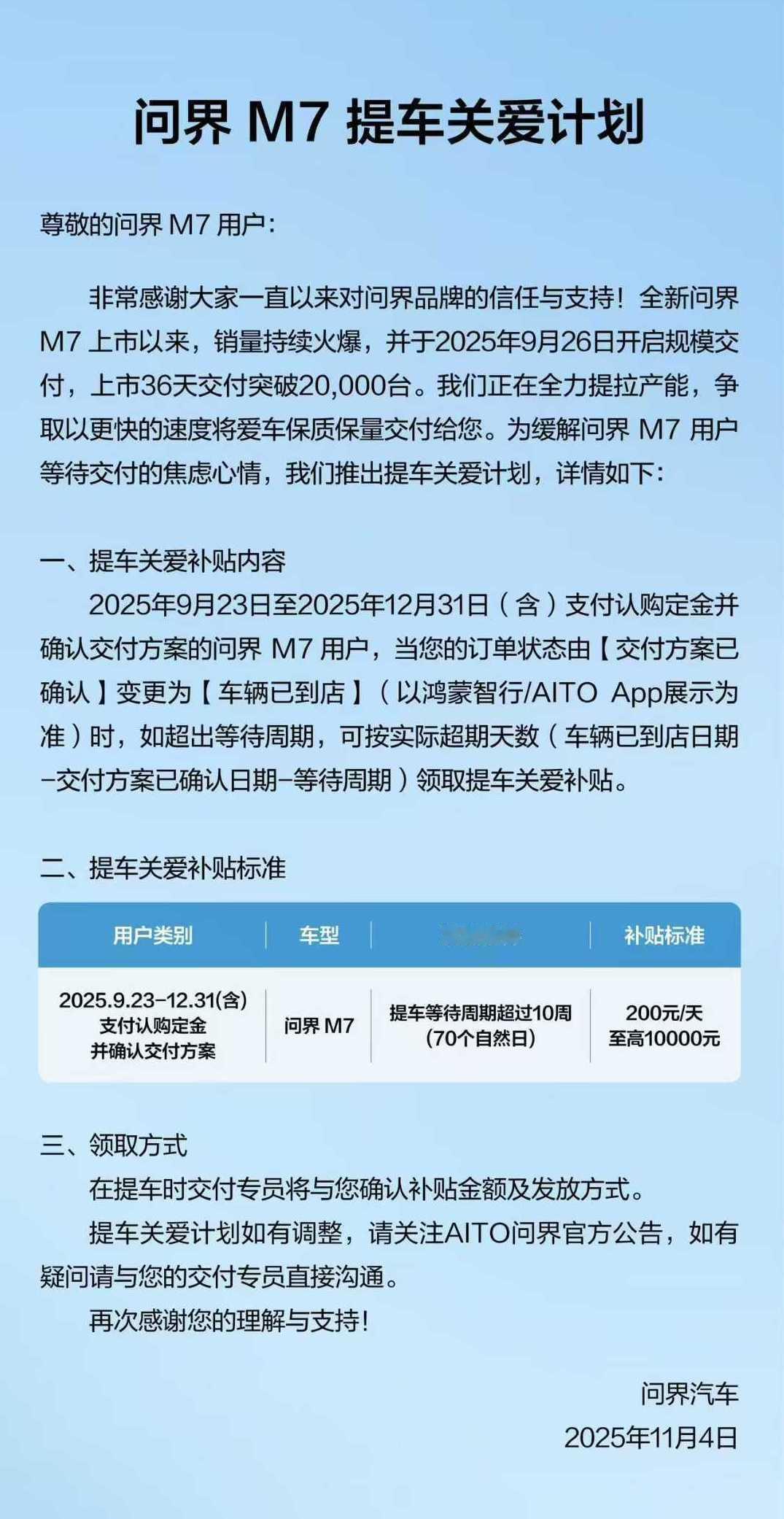 熟悉的一天200又来了，给下定问界M7的车主吃颗定心丸，这次依然有提车关爱政策，