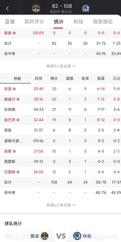 哈登下半场0分，笑死我了