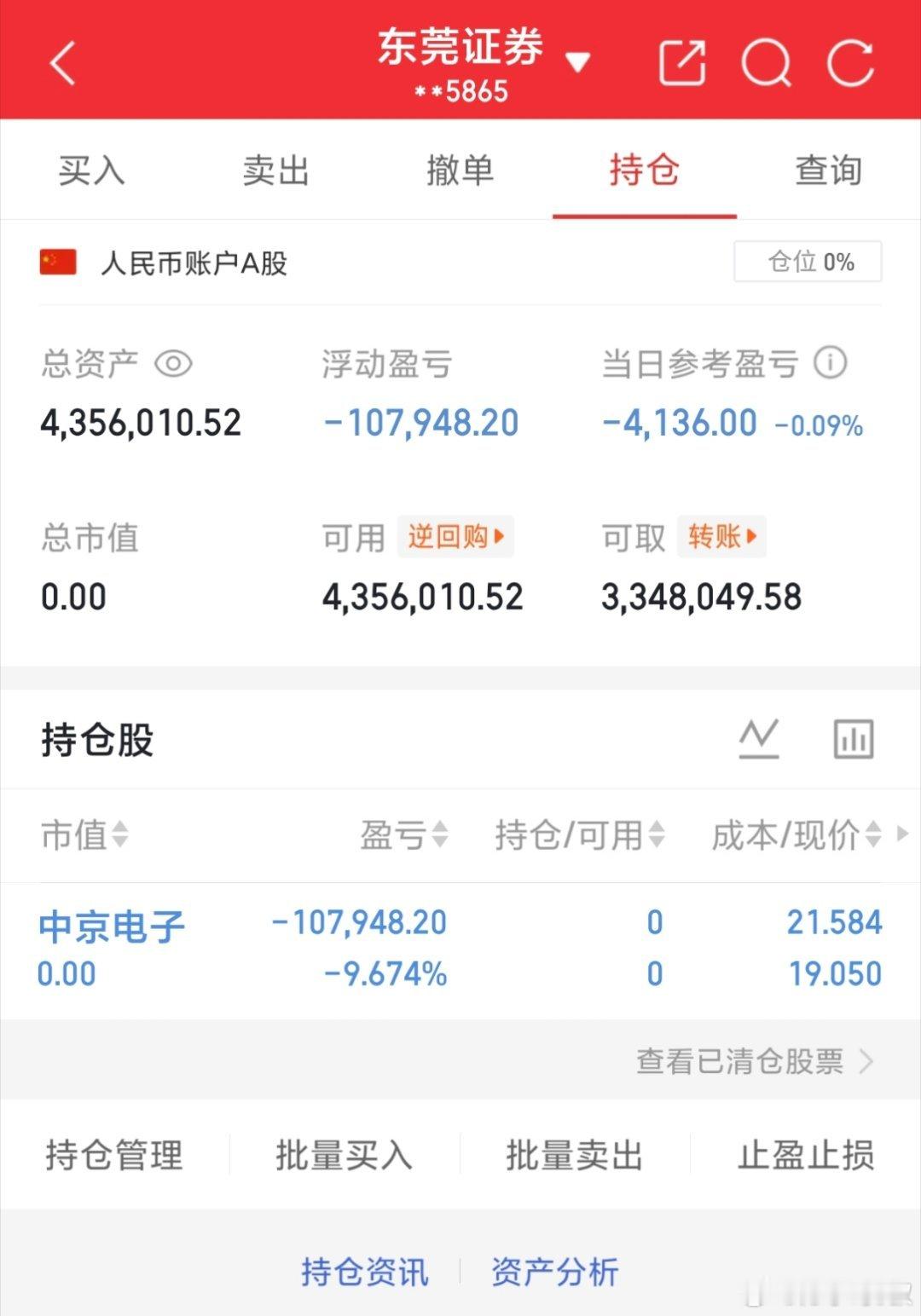 空仓休息实盘记录20w本金，目标一年翻10倍，一年做200w（第119天）卖出：