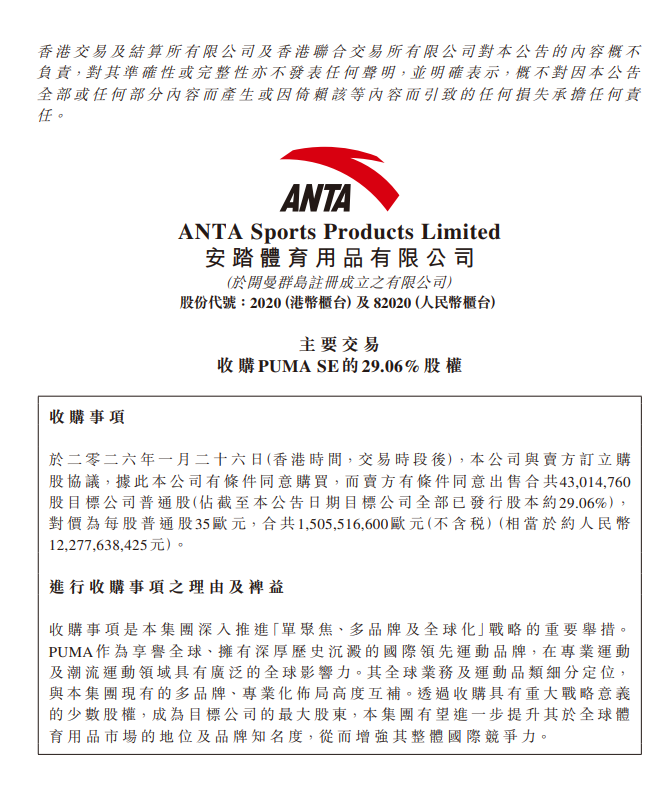 安踏体育以15亿欧元收购彪马公司29.06%股权