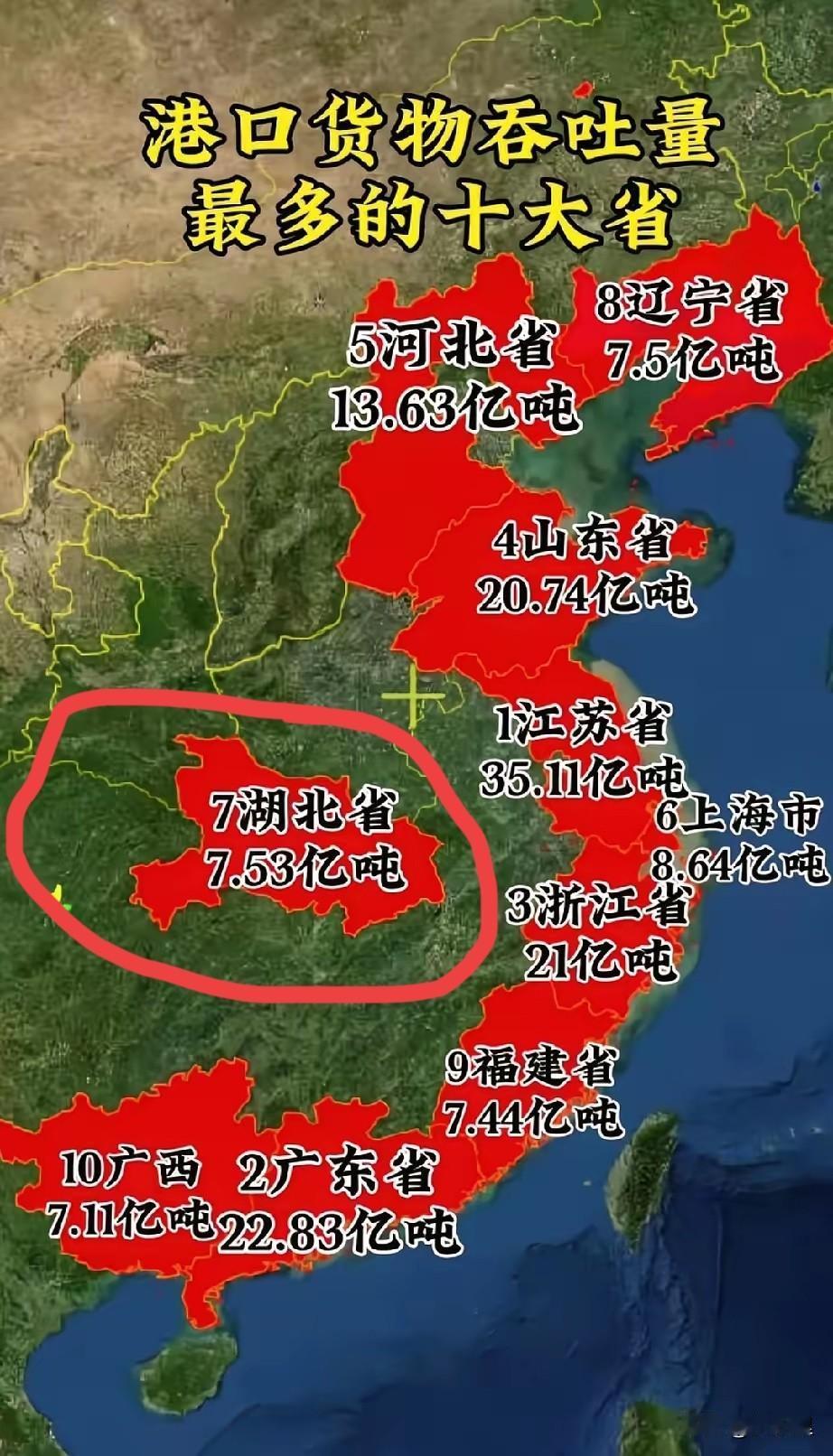 试想一下，如果没有武汉和南江长江大桥这两座桥的制约，湖北的港口将更加生猛！但即便