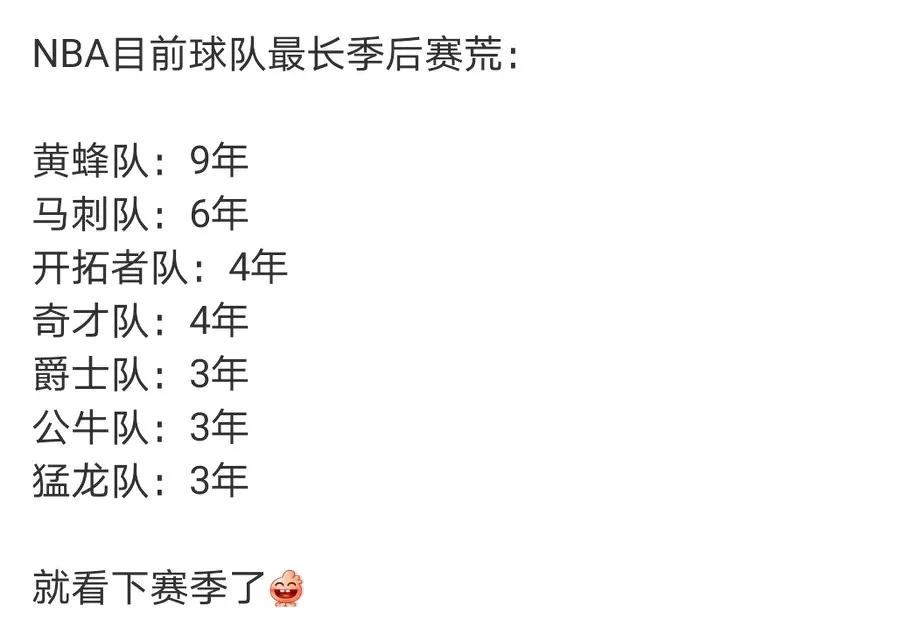 没想到马刺已经6年没进季后赛！马刺其实用不着等那么久的，第一次重建是穆雷核心，然